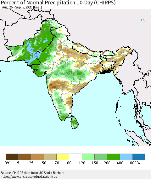 Southern Asia Percent of Normal Precipitation 10-Day (CHIRPS) Thematic Map For 8/26/2020 - 9/5/2020