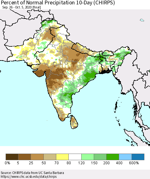 Southern Asia Percent of Normal Precipitation 10-Day (CHIRPS) Thematic Map For 9/26/2020 - 10/5/2020