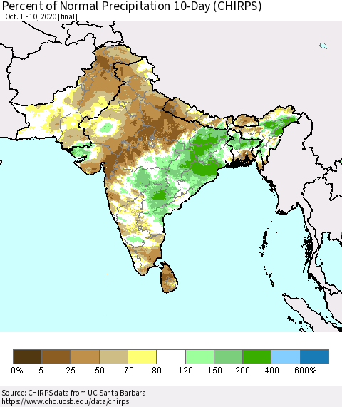 Southern Asia Percent of Normal Precipitation 10-Day (CHIRPS) Thematic Map For 10/1/2020 - 10/10/2020