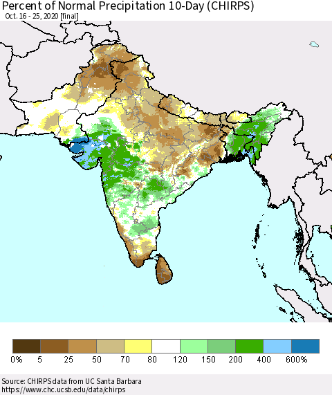 Southern Asia Percent of Normal Precipitation 10-Day (CHIRPS) Thematic Map For 10/16/2020 - 10/25/2020
