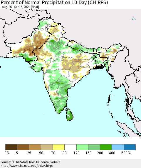 Southern Asia Percent of Normal Precipitation 10-Day (CHIRPS) Thematic Map For 8/26/2021 - 9/5/2021