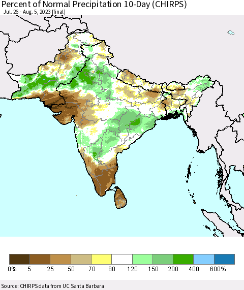 Southern Asia Percent of Normal Precipitation 10-Day (CHIRPS) Thematic Map For 7/26/2023 - 8/5/2023