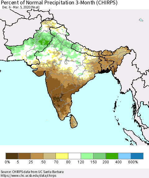 Southern Asia Percent of Normal Precipitation 3-Month (CHIRPS) Thematic Map For 12/6/2019 - 3/5/2020