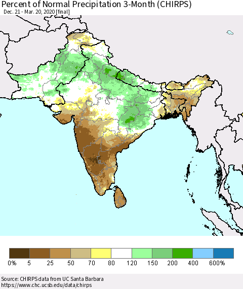Southern Asia Percent of Normal Precipitation 3-Month (CHIRPS) Thematic Map For 12/21/2019 - 3/20/2020
