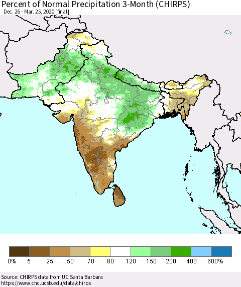 Southern Asia Percent of Normal Precipitation 3-Month (CHIRPS) Thematic Map For 12/26/2019 - 3/25/2020