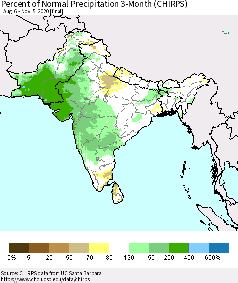 Southern Asia Percent of Normal Precipitation 3-Month (CHIRPS) Thematic Map For 8/6/2020 - 11/5/2020