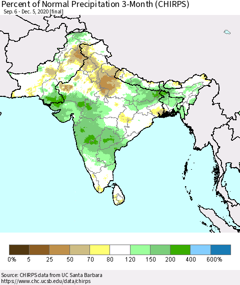 Southern Asia Percent of Normal Precipitation 3-Month (CHIRPS) Thematic Map For 9/6/2020 - 12/5/2020