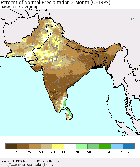 Southern Asia Percent of Normal Precipitation 3-Month (CHIRPS) Thematic Map For 12/6/2020 - 3/5/2021
