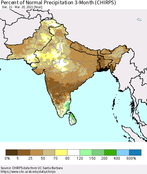 Southern Asia Percent of Normal Precipitation 3-Month (CHIRPS) Thematic Map For 12/21/2020 - 3/20/2021