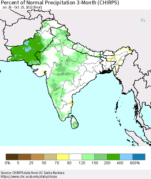 Southern Asia Percent of Normal Precipitation 3-Month (CHIRPS) Thematic Map For 7/26/2022 - 10/25/2022