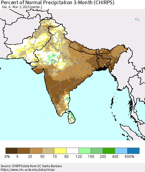 Southern Asia Percent of Normal Precipitation 3-Month (CHIRPS) Thematic Map For 12/6/2022 - 3/5/2023