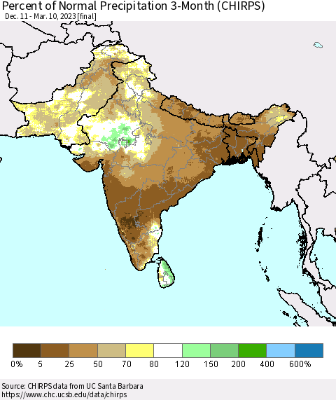 Southern Asia Percent of Normal Precipitation 3-Month (CHIRPS) Thematic Map For 12/11/2022 - 3/10/2023