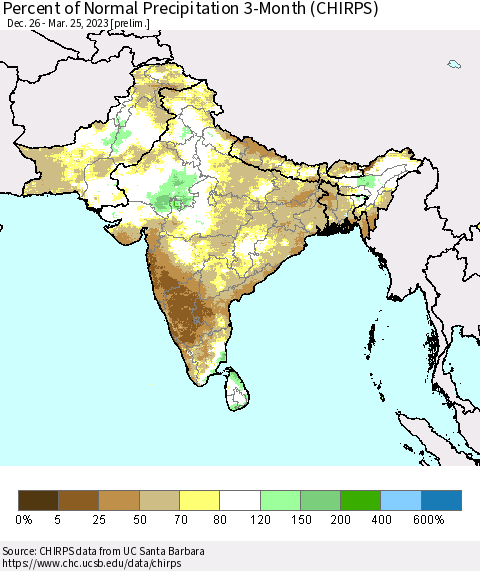 Southern Asia Percent of Normal Precipitation 3-Month (CHIRPS) Thematic Map For 12/26/2022 - 3/25/2023