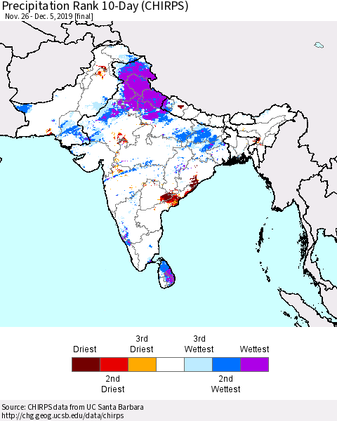 Southern Asia Precipitation Rank since 1981, 10-Day (CHIRPS) Thematic Map For 11/26/2019 - 12/5/2019