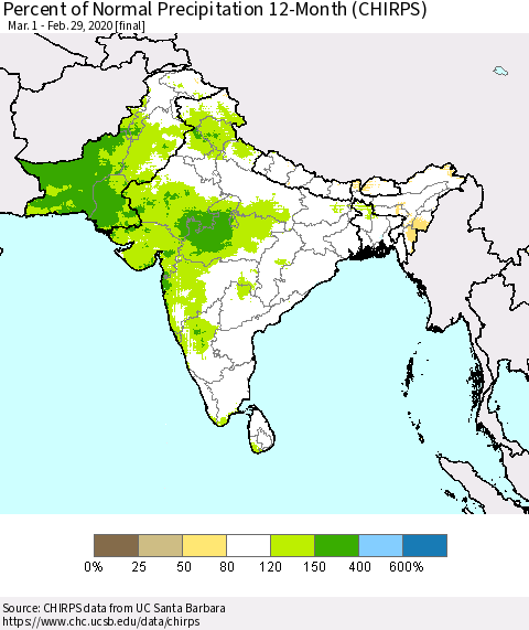 Southern Asia Percent of Normal Precipitation 12-Month (CHIRPS) Thematic Map For 3/1/2019 - 2/29/2020