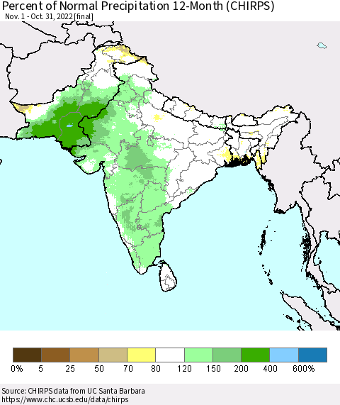 Southern Asia Percent of Normal Precipitation 12-Month (CHIRPS) Thematic Map For 11/1/2021 - 10/31/2022