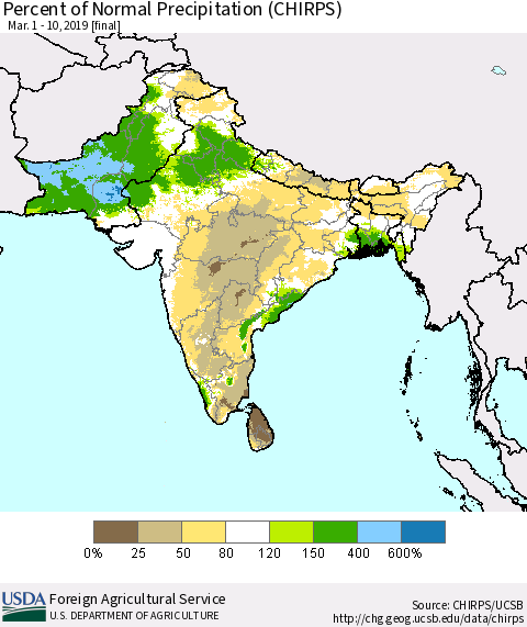 Southern Asia Percent of Normal Precipitation (CHIRPS) Thematic Map For 3/1/2019 - 3/10/2019