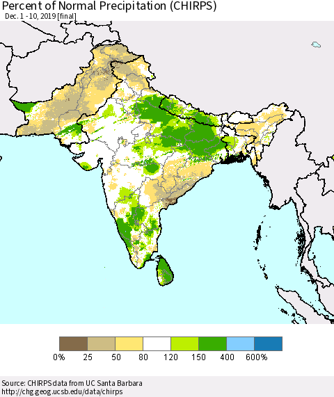 Southern Asia Percent of Normal Precipitation (CHIRPS) Thematic Map For 12/1/2019 - 12/10/2019