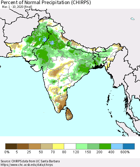 Southern Asia Percent of Normal Precipitation (CHIRPS) Thematic Map For 3/1/2020 - 3/10/2020