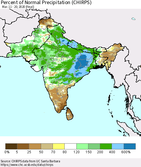 Southern Asia Percent of Normal Precipitation (CHIRPS) Thematic Map For 3/11/2020 - 3/20/2020