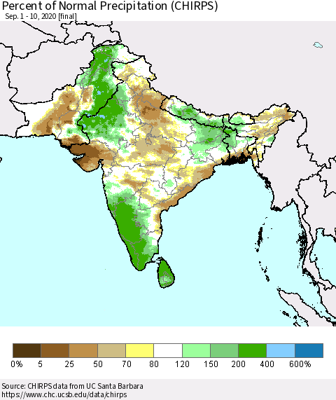 Southern Asia Percent of Normal Precipitation (CHIRPS) Thematic Map For 9/1/2020 - 9/10/2020