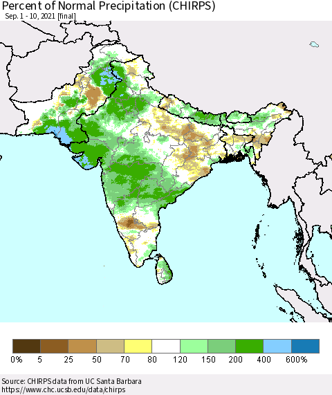 Southern Asia Percent of Normal Precipitation (CHIRPS) Thematic Map For 9/1/2021 - 9/10/2021