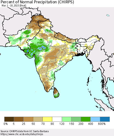 Southern Asia Percent of Normal Precipitation (CHIRPS) Thematic Map For 3/1/2023 - 3/10/2023