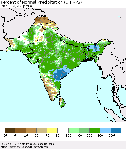 Southern Asia Percent of Normal Precipitation (CHIRPS) Thematic Map For 3/11/2023 - 3/20/2023