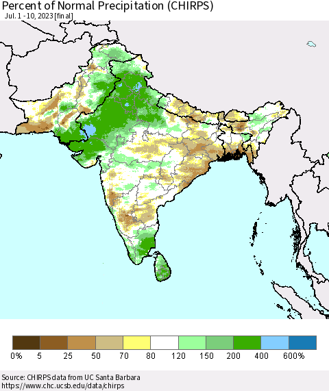 Southern Asia Percent of Normal Precipitation (CHIRPS) Thematic Map For 7/1/2023 - 7/10/2023