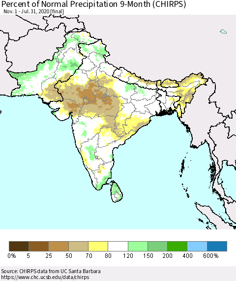 Southern Asia Percent of Normal Precipitation 9-Month (CHIRPS) Thematic Map For 11/1/2019 - 7/31/2020