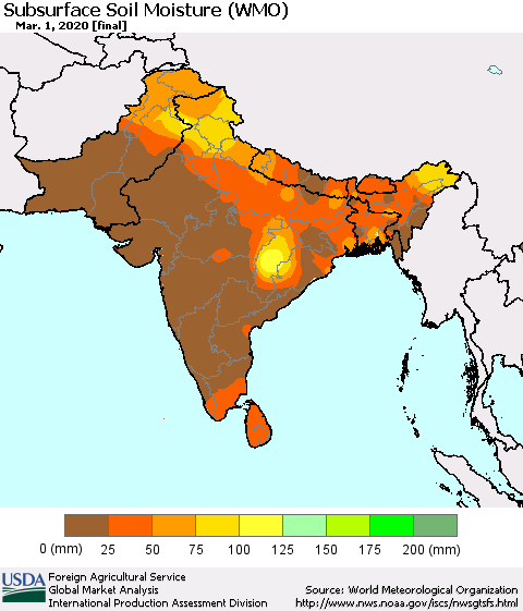 Southern Asia Subsurface Soil Moisture (WMO) Thematic Map For 2/24/2020 - 3/1/2020