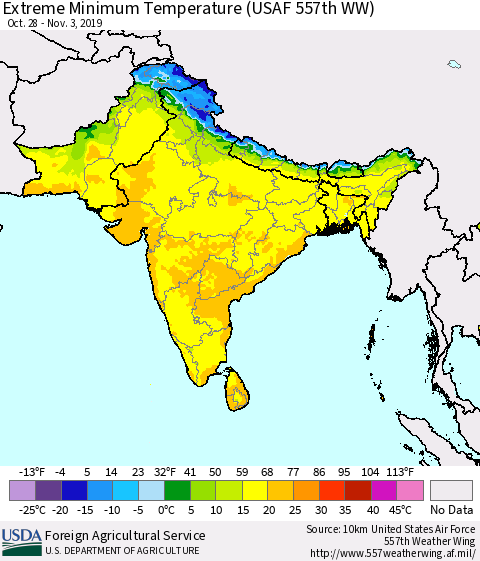 Southern Asia Minimum Daily Temperature (USAF 557th WW) Thematic Map For 10/28/2019 - 11/3/2019