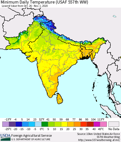 Southern Asia Minimum Daily Temperature (USAF 557th WW) Thematic Map For 10/26/2020 - 11/1/2020
