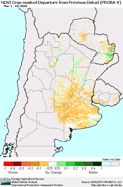 Southern South America NDVI Crop-masked Departure from Previous Dekad (PROBA-V) Thematic Map For 3/1/2020 - 3/10/2020