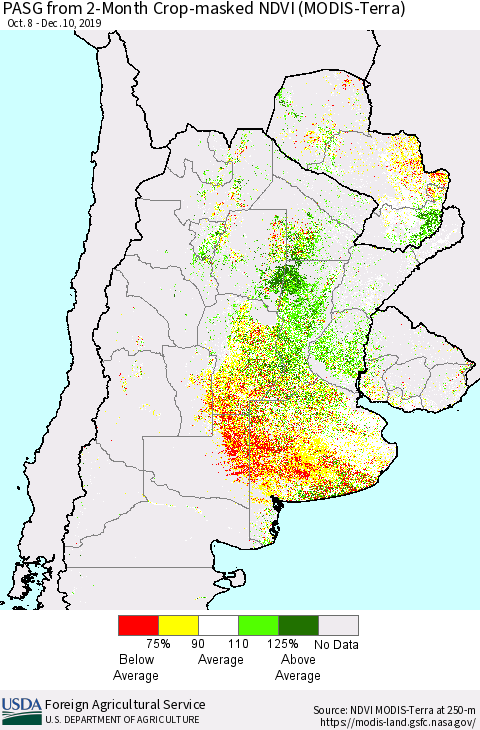 Southern South America PASG from 2-Month Cropland NDVI (Terra-MODIS) Thematic Map For 12/1/2019 - 12/10/2019