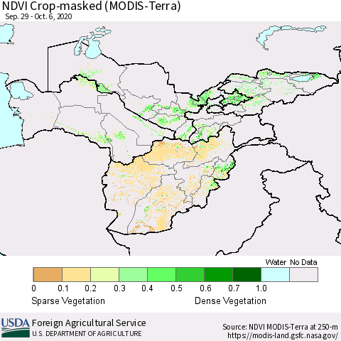 Central Asia Cropland NDVI (Terra-MODIS) Thematic Map For 10/1/2020 - 10/10/2020