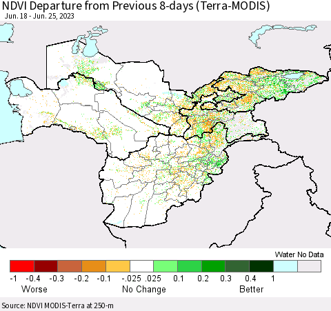Central Asia NDVI Departure from Previous 8-days (Terra-MODIS) Thematic Map For 6/18/2023 - 6/25/2023