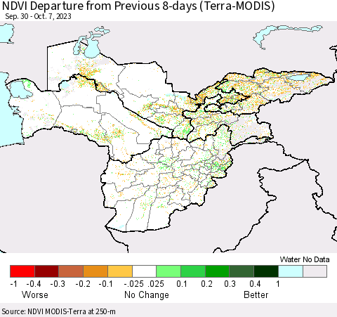 Central Asia NDVI Departure from Previous 8-days (Terra-MODIS) Thematic Map For 9/30/2023 - 10/7/2023