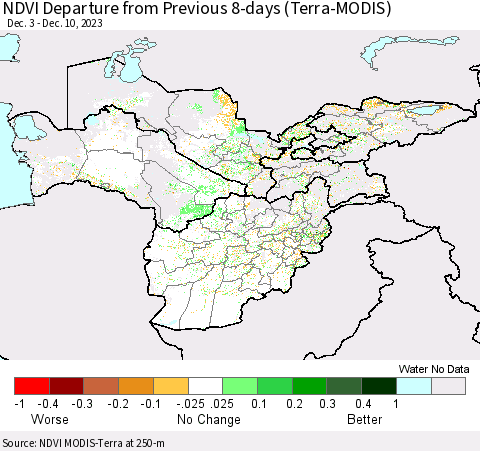 Central Asia NDVI Departure from Previous 8-days (Terra-MODIS) Thematic Map For 12/3/2023 - 12/10/2023