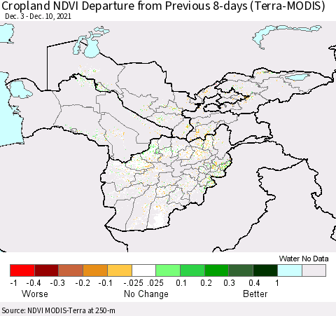 Central Asia Cropland NDVI Departure from Previous 8-days (Terra-MODIS) Thematic Map For 12/3/2021 - 12/10/2021