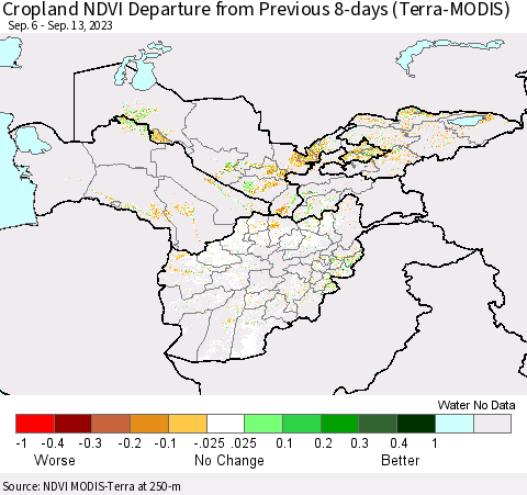 Central Asia Cropland NDVI Departure from Previous 8-days (Terra-MODIS) Thematic Map For 9/6/2023 - 9/13/2023