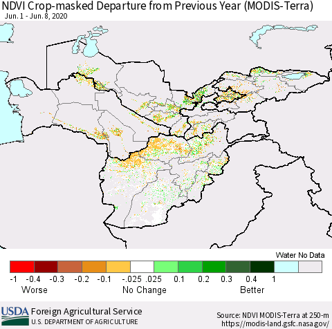 Central Asia Cropland NDVI Departure from Previous Year (Terra-MODIS) Thematic Map For 6/1/2020 - 6/10/2020