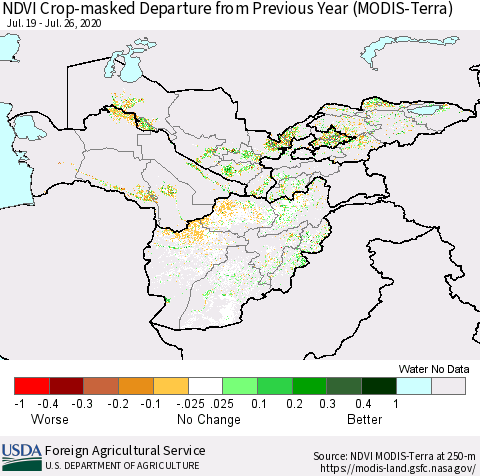 Central Asia Cropland NDVI Departure from Previous Year (Terra-MODIS) Thematic Map For 7/21/2020 - 7/31/2020