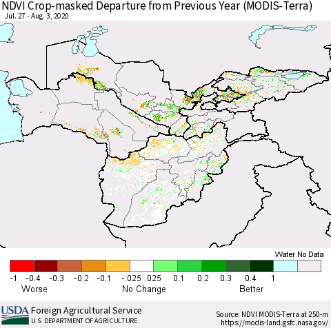 Central Asia Cropland NDVI Departure from Previous Year (Terra-MODIS) Thematic Map For 8/1/2020 - 8/10/2020