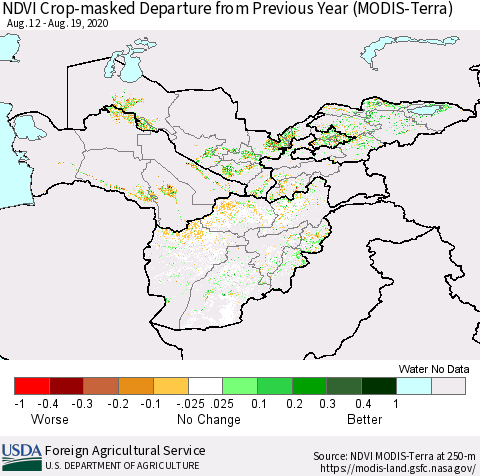Central Asia Cropland NDVI Departure from Previous Year (Terra-MODIS) Thematic Map For 8/11/2020 - 8/20/2020