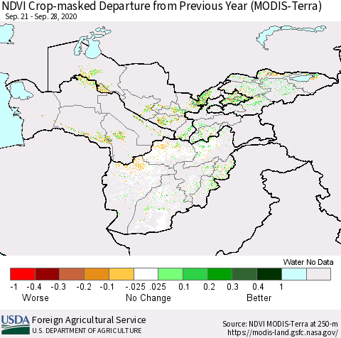 Central Asia Cropland NDVI Departure from Previous Year (Terra-MODIS) Thematic Map For 9/21/2020 - 9/30/2020