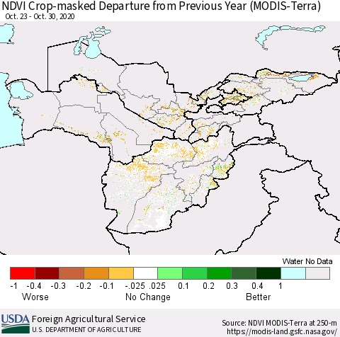 Central Asia Cropland NDVI Departure from Previous Year (Terra-MODIS) Thematic Map For 10/21/2020 - 10/31/2020