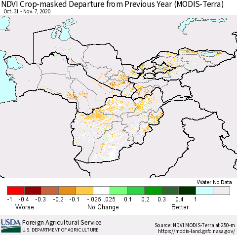 Central Asia Cropland NDVI Departure from Previous Year (Terra-MODIS) Thematic Map For 11/1/2020 - 11/10/2020