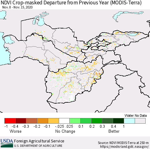 Central Asia Cropland NDVI Departure from Previous Year (Terra-MODIS) Thematic Map For 11/11/2020 - 11/20/2020