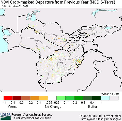 Central Asia Cropland NDVI Departure from Previous Year (Terra-MODIS) Thematic Map For 11/21/2020 - 11/30/2020